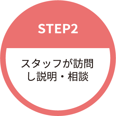 STEP2 スタッフが訪問し説明・相談