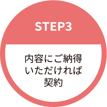 STEP3 内容にご納得いただければ契約