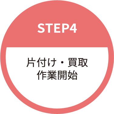 STEP4 片付け・買取作業開始